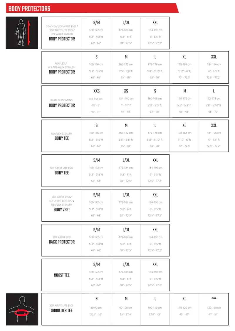 Leatt 3DF AirFit Evo Back Protector in Black-5